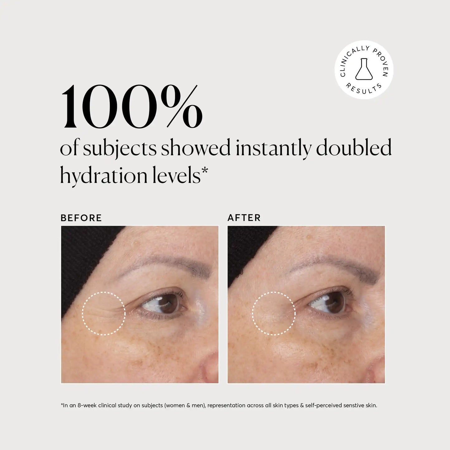 multi-peptide-moisturizer-travel-size-x8 NATR-10065-Alt-Images-Multi-Peptide-Moisturizer-04.webp