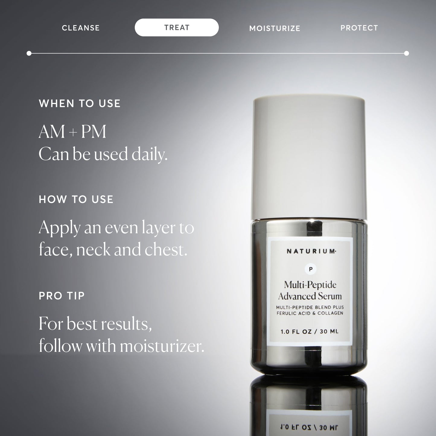 multi-peptide-advanced-serum-w7 NATR-10102-Alt-Images-Multi-Peptide-Advanced-Serum-06.jpg