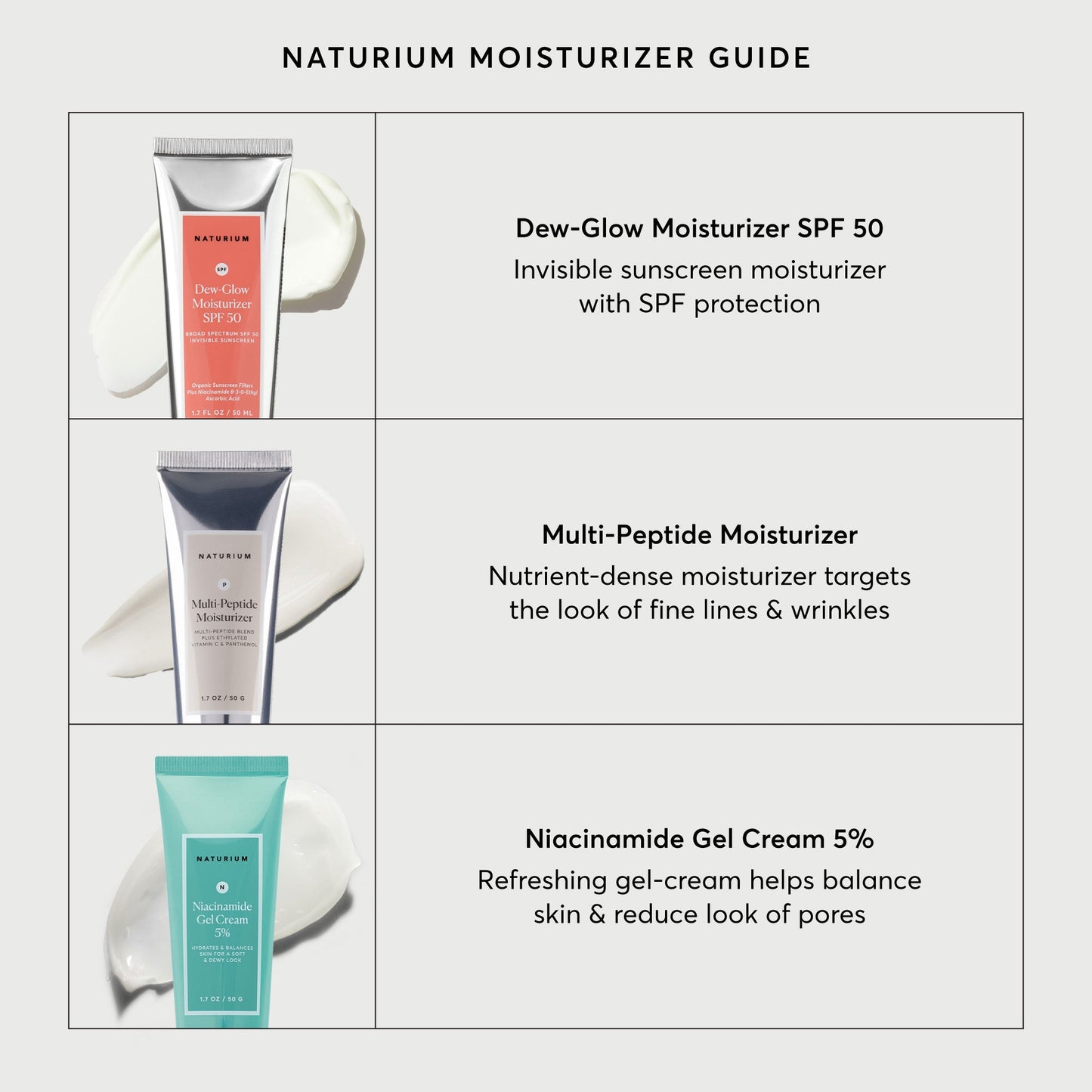 dew-glow-moisturizer-spf-50-a8 NATR-2026-Comparison-Charts-Moisturizers.jpg