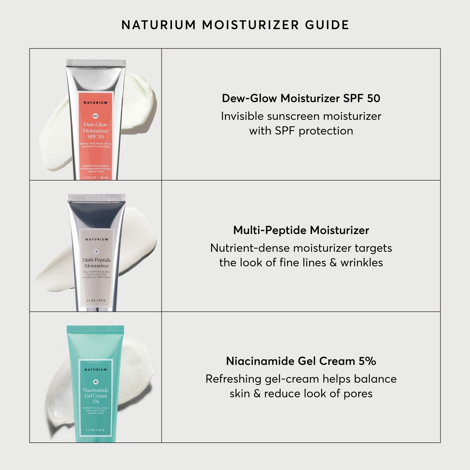 dew-glow-moisturizer-spf-50-a8 NATR-2026-Comparison-Charts-Moisturizers.jpg