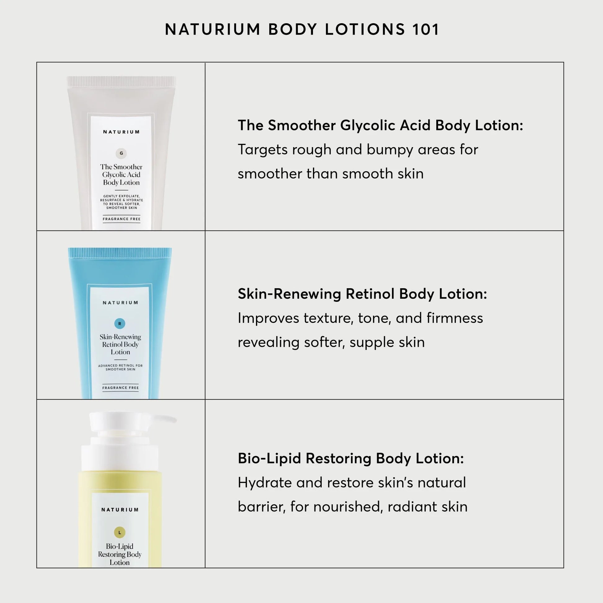 skin-renewing-retinol-body-lotion-jumbo-m7 NATR-40008-Alt-Images-Skin-Renewing-Retinol-Body-Lotion-05.webp