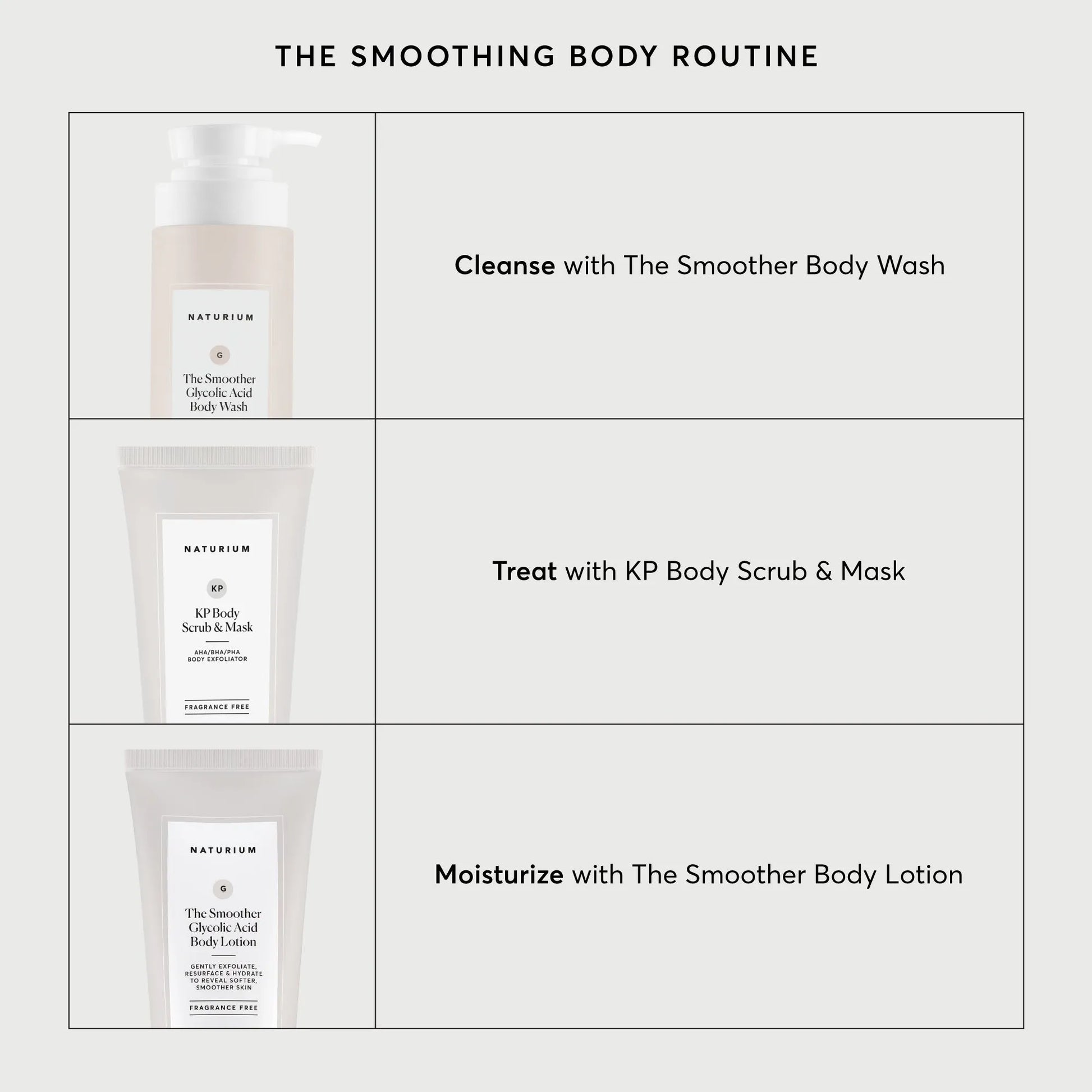 kp-body-scrub-and-mask-travel-size-m5 NATR-40011-Alt-Images-KP-Body-Scrub-_-Mask-05.webp