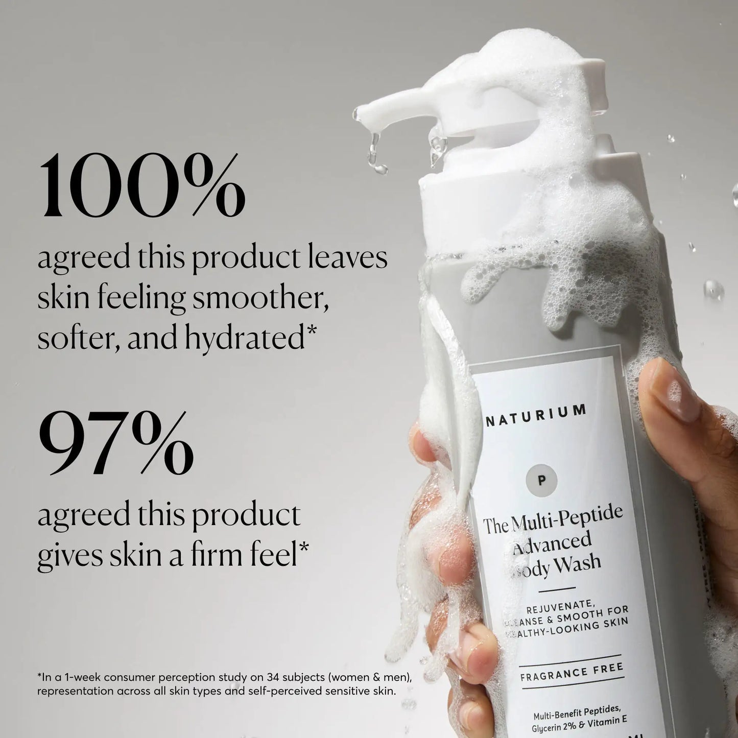 the-multi-peptide-advanced-body-wash-n0 NATR-40029-Alt-Images-Multi-Peptide-Body-Wash-02.webp