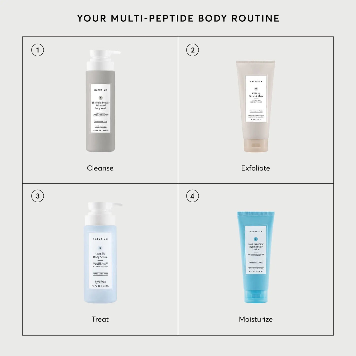 the-multi-peptide-advanced-body-wash-n0 NATR-40029-Alt-Images-Multi-Peptide-Body-Wash-07.webp